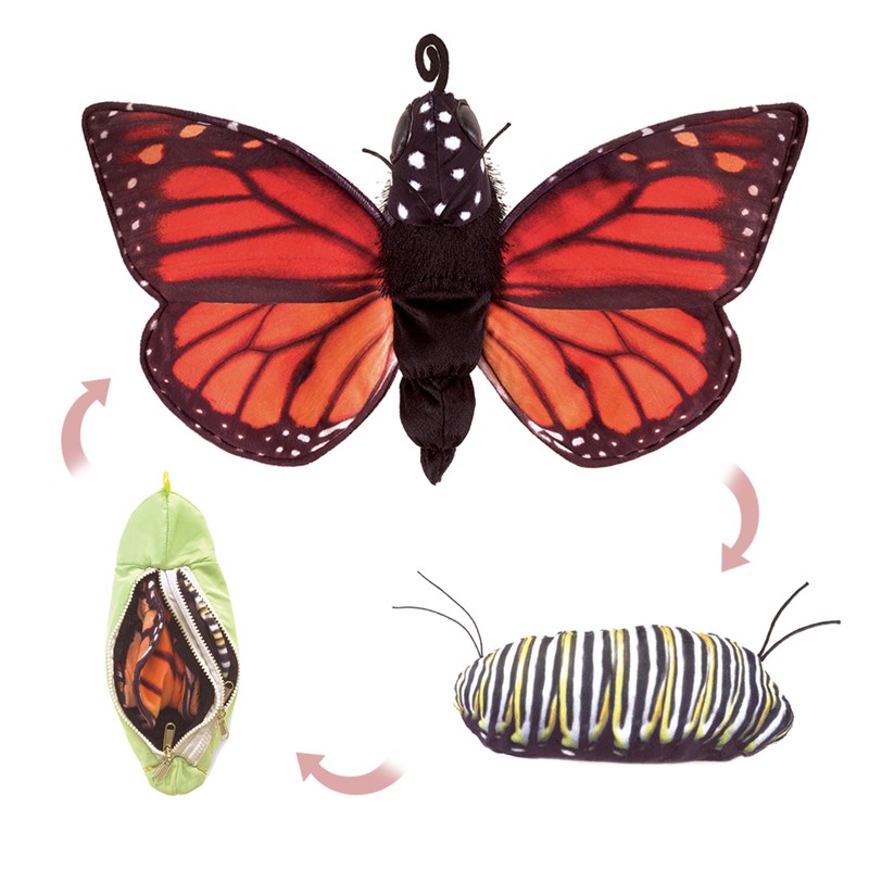 Folkmanis Handpuppe Metamorphose Schmetterling Folkmanis Handpuppe Metamorphose Schmetterling